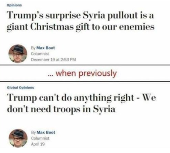 Max Boot