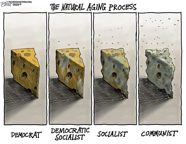 Communist Aging Process