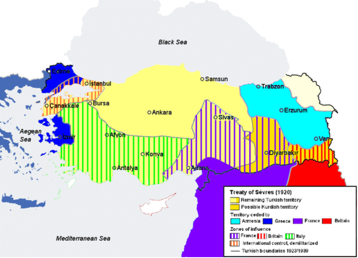 Treaty of Sevres