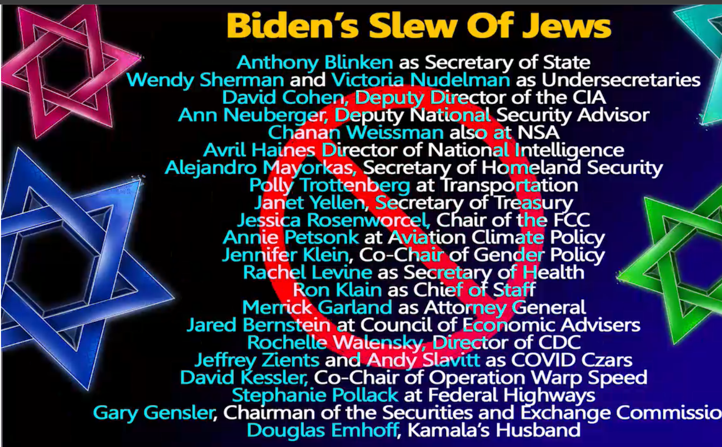Biden's Slew of Jews