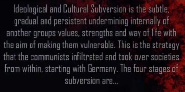 Four Stages of Subversion