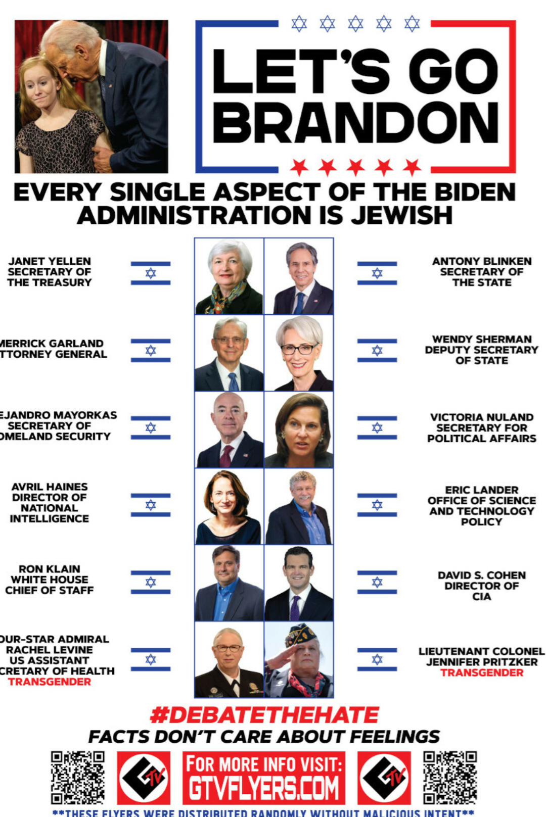 Biden's cabinet