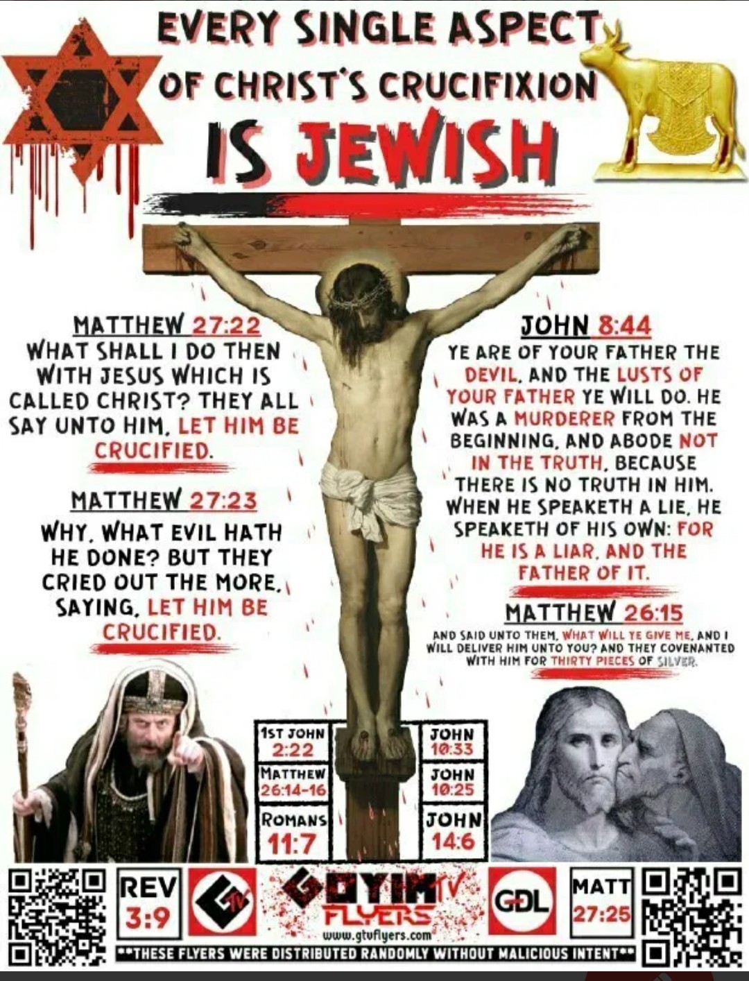 Jews did Crucifixion of Christ