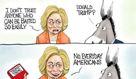 Ordinary Americans are Easily Baited by Hillary