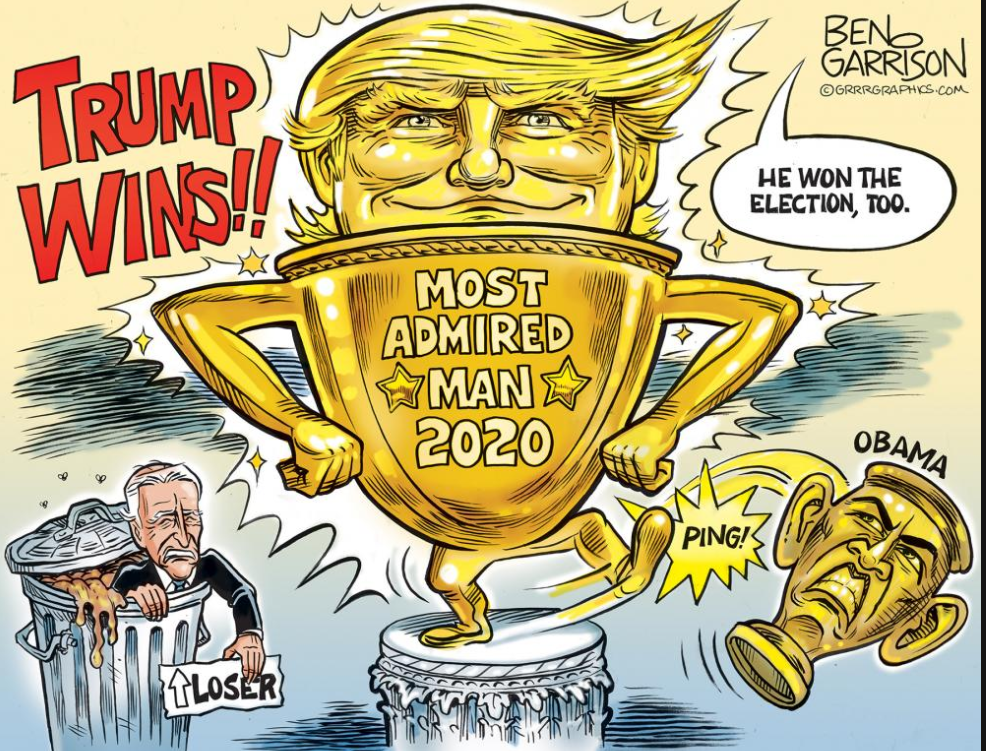 Trump Most Admired