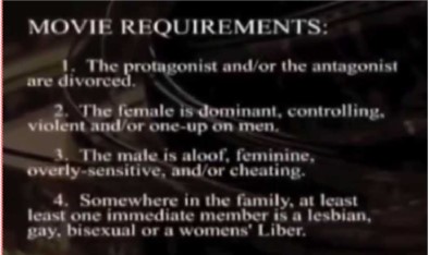 Movie Requirements