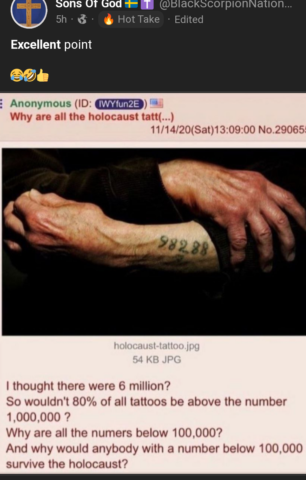 Holocaust tattoos