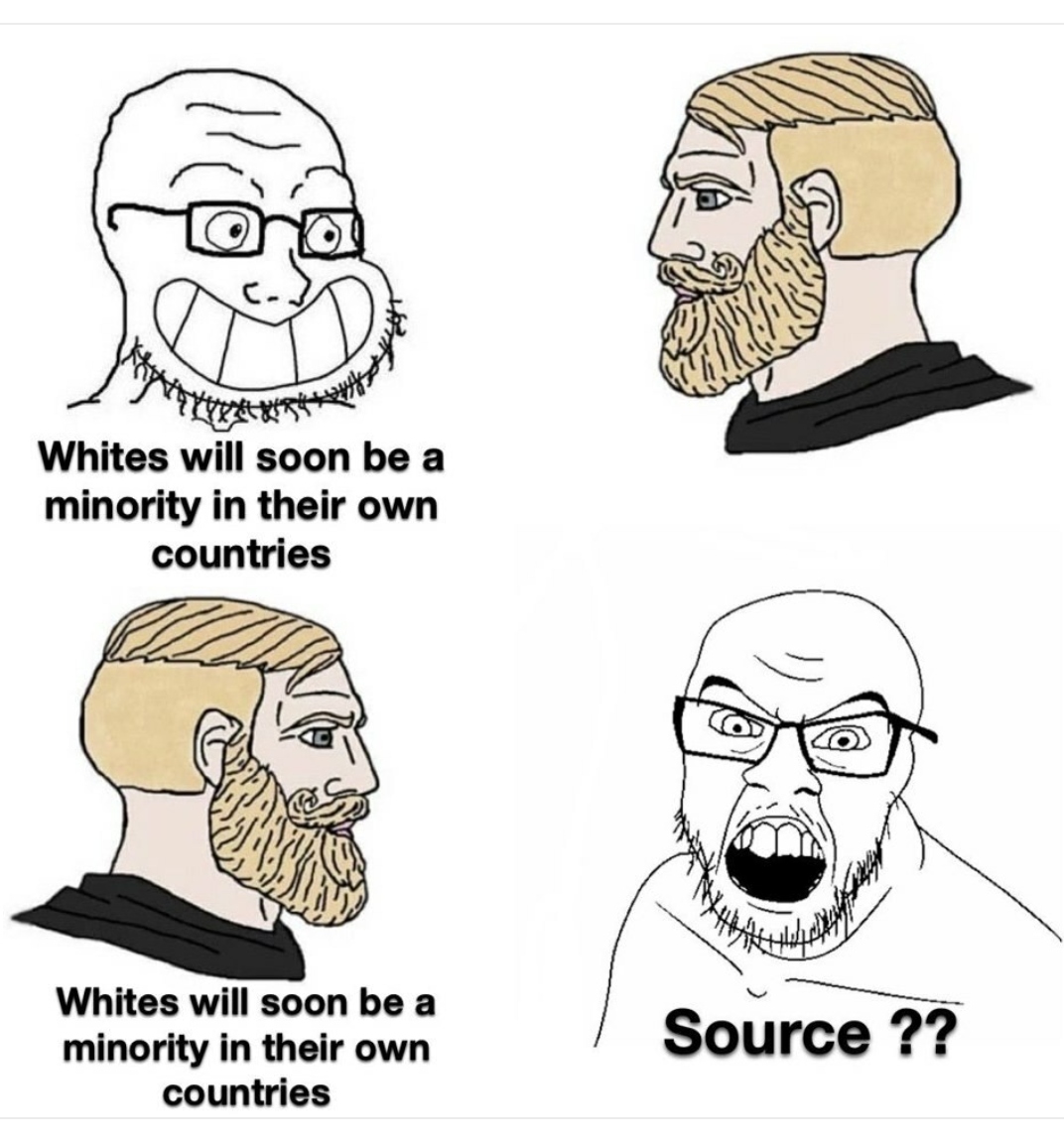 Replacement Theory