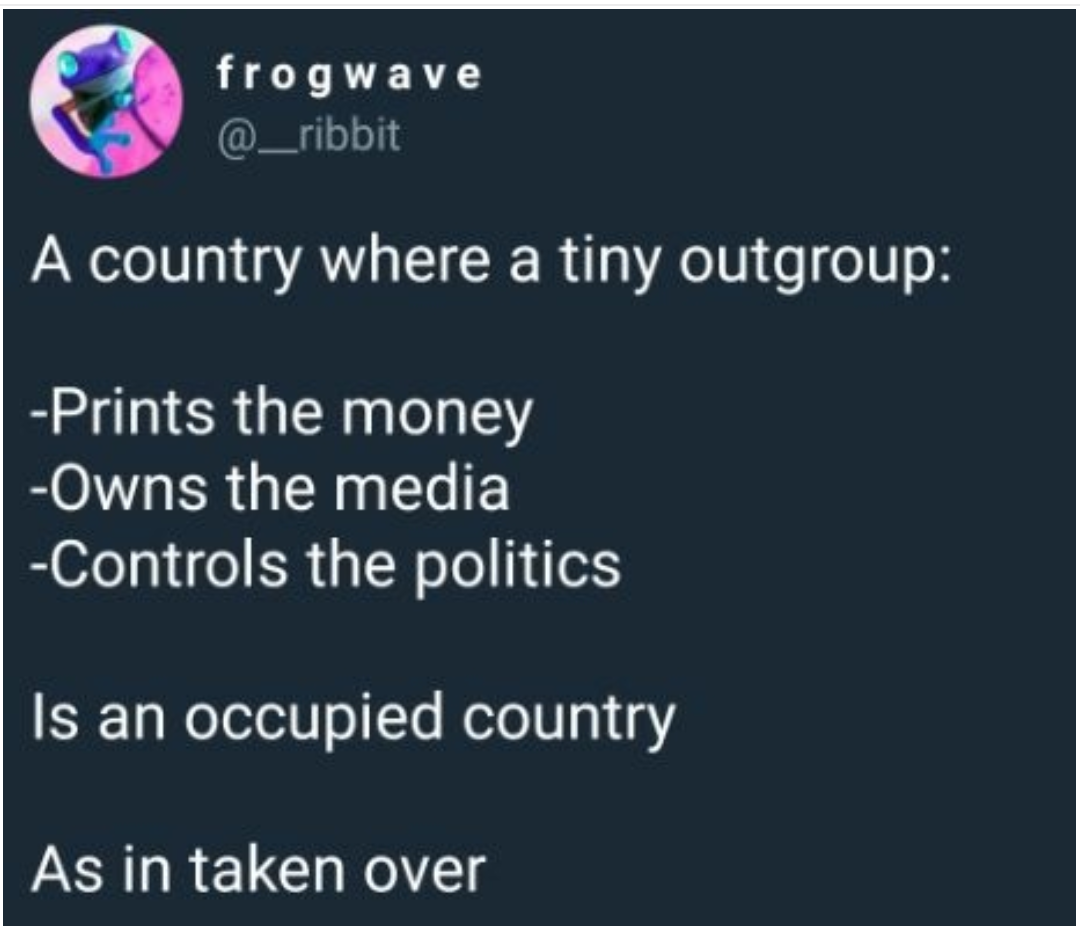 Occupied Country