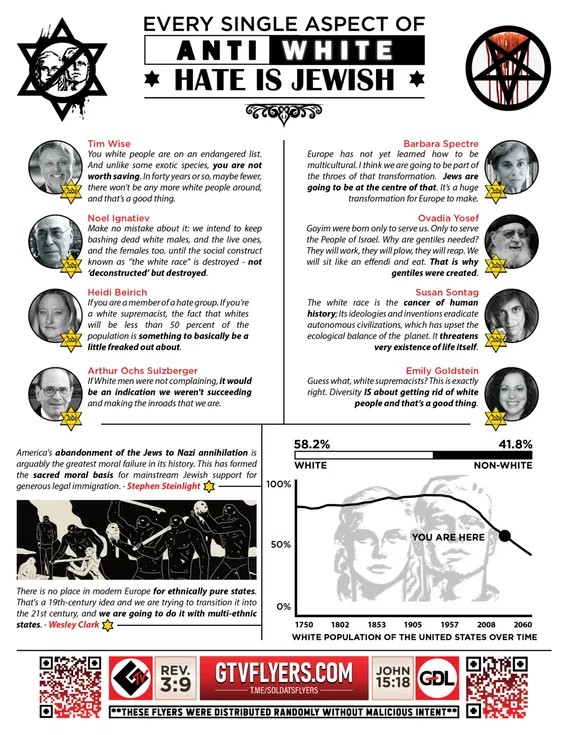 AntiWhite